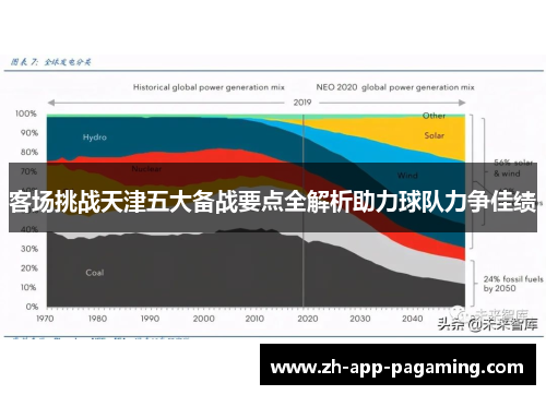 客场挑战天津五大备战要点全解析助力球队力争佳绩