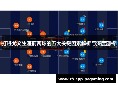 打进尤文生涯前两球的五大关键因素解析与深度剖析 打进尤文生涯前两球的五大关键因素解析与深度剖析
