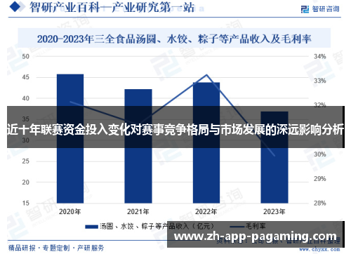 近十年联赛资金投入变化对赛事竞争格局与市场发展的深远影响分析