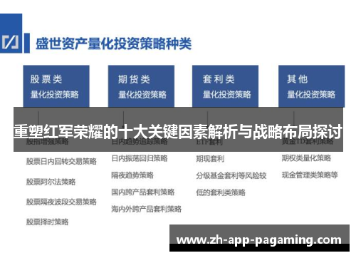 重塑红军荣耀的十大关键因素解析与战略布局探讨 重塑红军荣耀的十大关键因素解析与战略布局探讨
