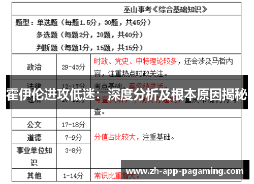 霍伊伦进攻低迷:深度分析及根本原因揭秘 霍伊伦进攻低迷:深度分析及根本原因揭秘