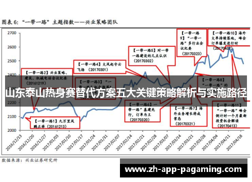 山东泰山热身赛替代方案五大关键策略解析与实施路径 山东泰山热身赛替代方案五大关键策略解析与实施路径