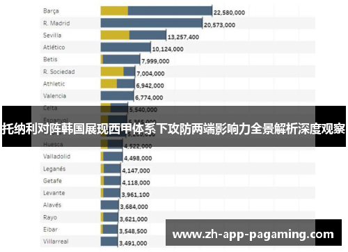 托纳利对阵韩国展现西甲体系下攻防两端影响力全景解析深度观察